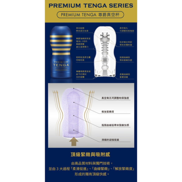 TPREMIUM TENGA ORIGINAL VACUUM CUP 探喉型飛機杯 TOC-201 - Image 2