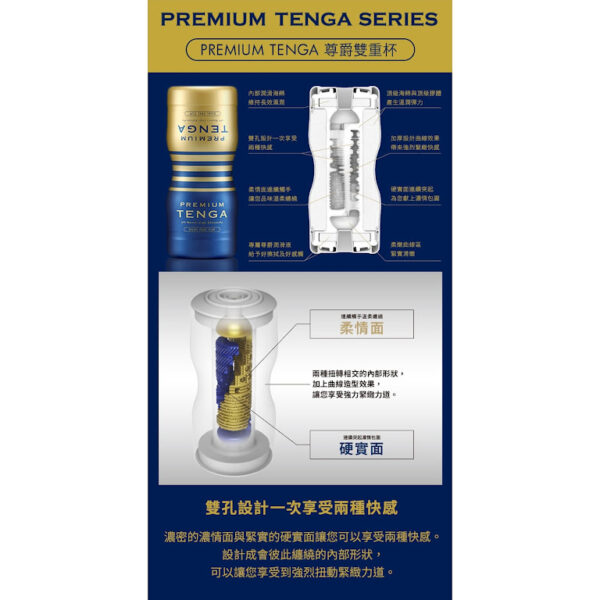 TENGA-飛機杯PT-Premium第二代 雙重享受飛機杯TOC-204 - Image 2