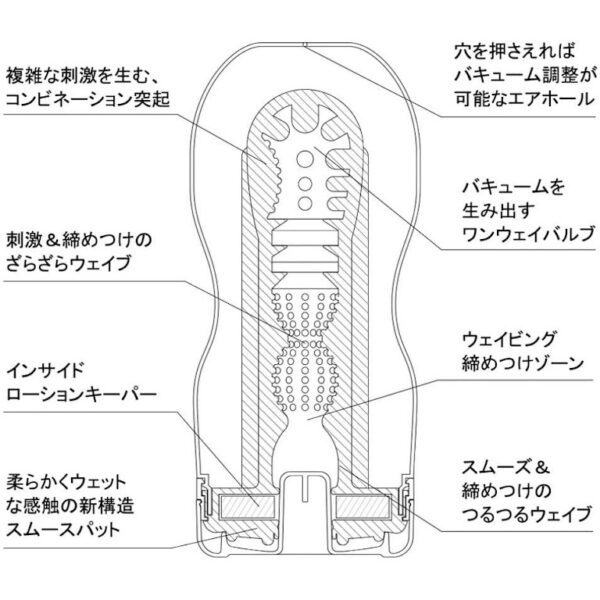 TENGA-DEEP THROAT飛機杯冰涼特別版TOC-101C - Image 2