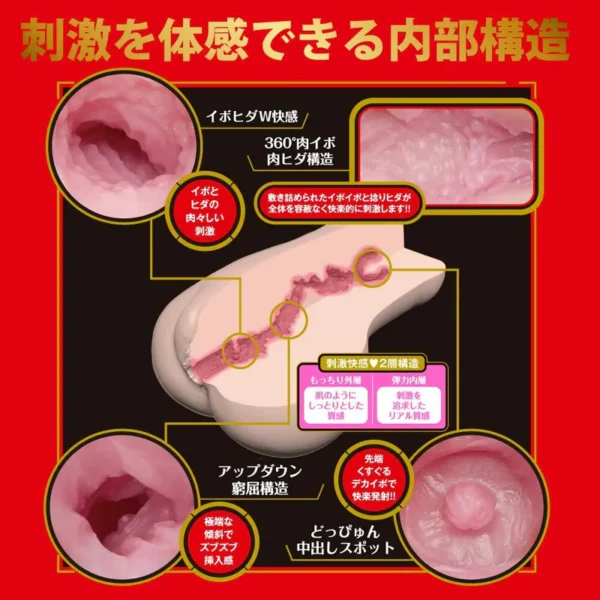 EXE Japanese Real Hole 激 miru 名器 - Image 2